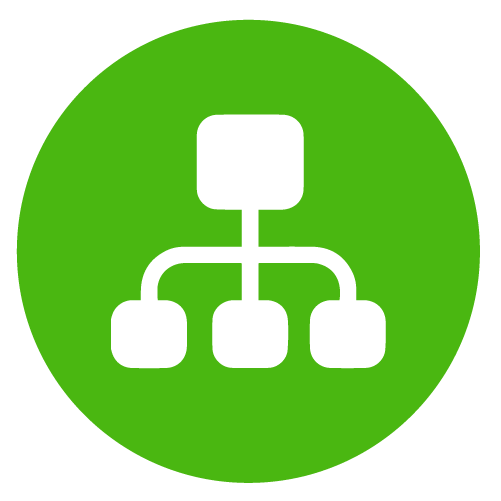 user Management